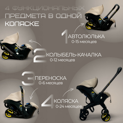Коляска-автокресло BubaGO Mirco 4 в 1
