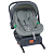 картинка анонса Автокресло Indigo MINKY I-SIZE с базой 0 - 13 кг, 40 - 87см