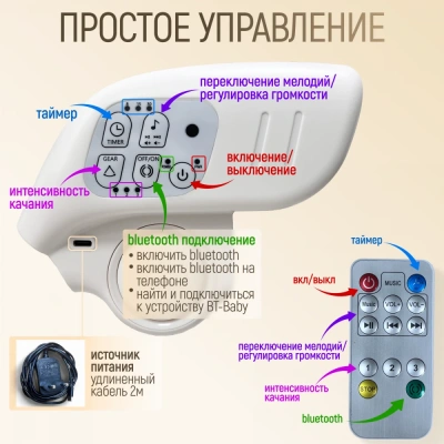 изображение Стульчик для кормления Bubago Frida