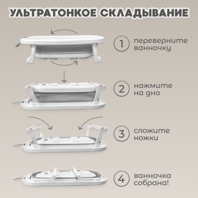 изображение Ванночка складная 7 в 1  BubaGO Dimaro