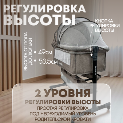 изображение Детская кроватка Bubago Meluna LUX 5 в 1