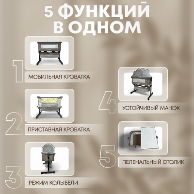 изображение Детская кроватка Bubago Meluna LUX 5 в 1