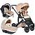 картинка анонса Детская коляска LUXMOM 808 3 в 1  Бежевый