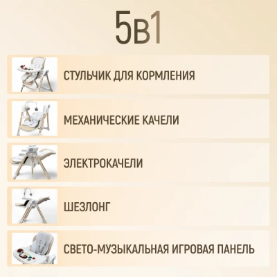 изображение Стульчик для кормления Bubago Frida