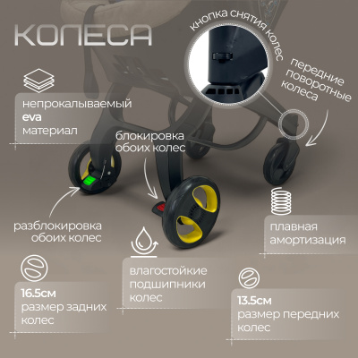 изображение Коляска-автокресло BubaGO Mirco 4 в 1